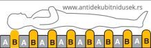kako radi antidekubitni dusek